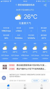 西北航空氣象服務(wù)系統(tǒng) 信息系統(tǒng)集成與2018年電腦版應(yīng)用解析